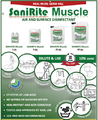 Disinfectant Chemical